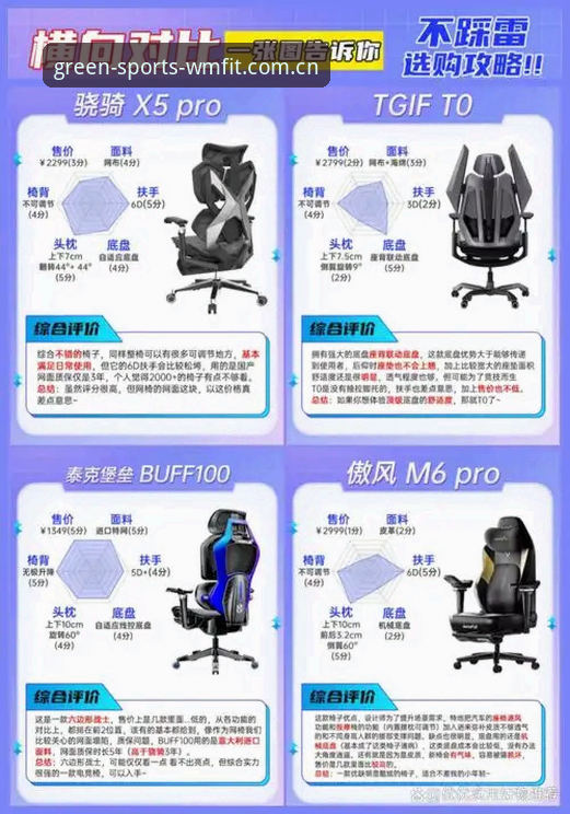 完美体育最新下载功能全面解析：从B7X2机制到WMFIT标识的深度革新